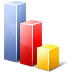 Custom report writing presents your data in usable formats so you can make the best business decisions. You own the data, but you must have it available and presentable to maximize its value. Custom report writing presents your data in usable formats so you can make the best business decisions. Databases of all types, or other types. SQL Server Reporting services reports and more