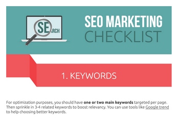 SEO Marketing Checklist