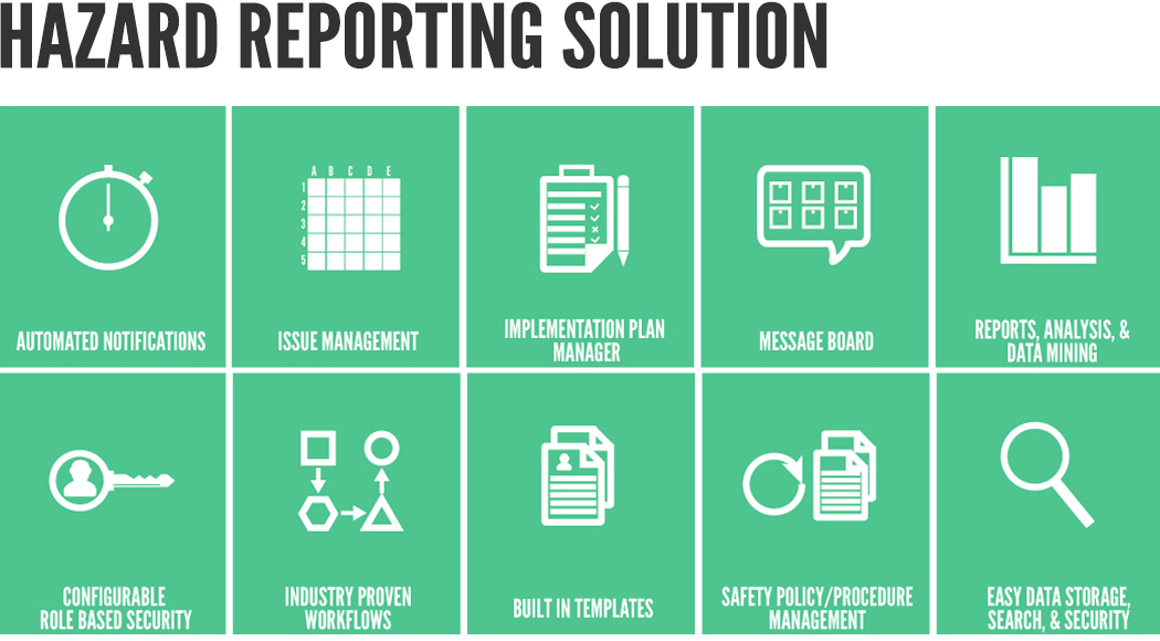 Hazard Reporting Solution